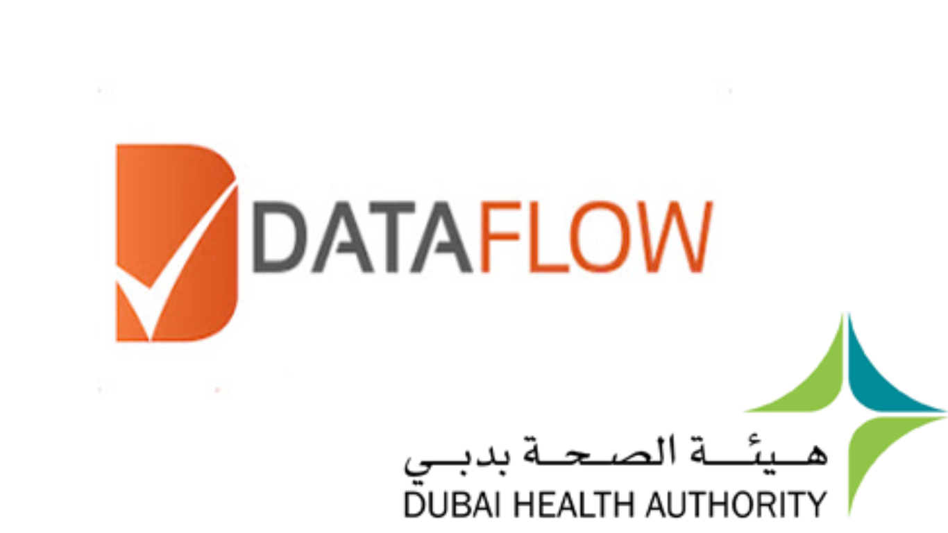 How to Find the DataFlow Contact Number in UAE?